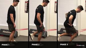 Patellofemoral Pain Syndrome Physiopedia