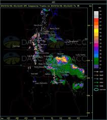 Dacc Gobierno De Mendoza Imagenes De Radar Climatico Animacion Radar