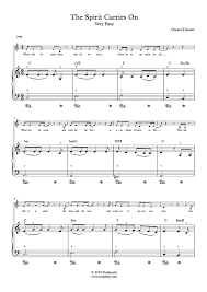 Piano Sheet Music The Spirit Carries On Very Easy Level Solo Piano Dream Theater