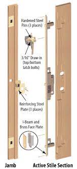 Door Hardware Rock Mountain Hardware Emtek Locks Tubular Entrysets Mortise Entrysets Multipoint Locks Doors For Builders Inc