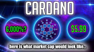 Cardano price index provides the latest ada price in us dollars , btc and eth using an average from the world's leading crypto exchanges. Cardano Price Prediction Realistic Ada All Time High Youtube