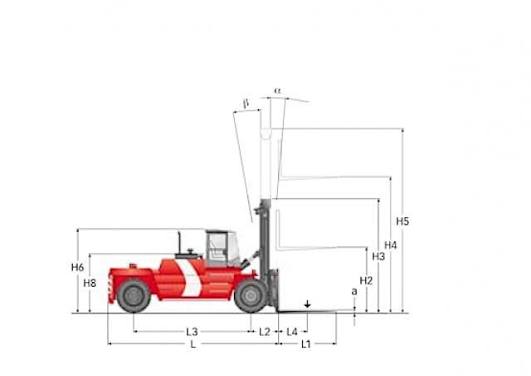Kalmar DCD-220-12 Forklift