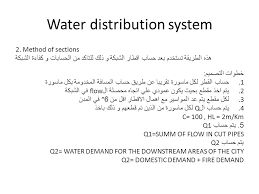 Water Wastewater Engineering Water Supply Engineering Lecture No 4 Water Distribution System Ppt Download