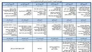 بداية الدراسة للفصل الدراسي الثاني. Ø¯Ù„ÙŠÙ„ Ø´Ø§Ù…Ù„ ØªÙˆØ²ÙŠØ¹ Ø§Ù„Ø£Ø³Ø§Ø¨ÙŠØ¹ Ø§Ù„Ø¯Ø±Ø§Ø³ÙŠØ© Ù„Ù„ÙØµÙ„ Ø§Ù„Ø¯Ø±Ø§Ø³ÙŠ Ø§Ù„Ø«Ø§Ù†ÙŠ 1442 Ù…Ù†Ø§Ù‡Ø¬ Ø¹Ø±Ø¨ÙŠØ©