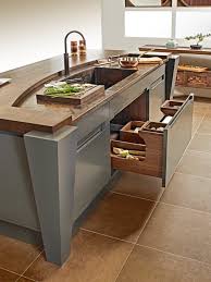 Get discounts for airbnb by using this link. Quality Cabinets Modern Kitchen Portland By Start Llc