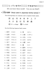 Most japanese people embrace one given name and one family name apart from the imperial family who carries no surname. Japanese Boy Last Names And Meanings