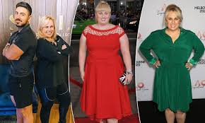 Rebel wilson talks to drew barrymore about weight loss. Celebrity Pt Says Rebel Wilson Is Doing Amazing As He Shares Her Incredible Weight Loss Journey Daily Mail Online