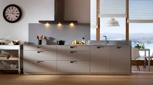 Lista de los productos más visitados en muebles de cocina. El Interior Nos Define