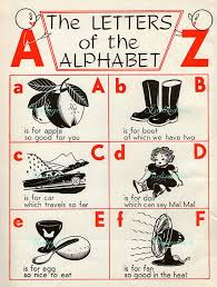 1940s Delightful Nursery Alphabet Book Plate Abc Chart