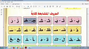 Di dalamnya terdapat petunjuk kepada iman dan kebenaran dan melindungi mereka. Eaalim Rashed Surah Al Maa Oon Ayat 1 To 2 From Quran And Nour El Bain Youtube