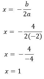 Before you make a table, first find the vertex of the quadratic equation. How To Find The Vertex Of A Quadratic Equation Video Lesson Transcript Study Com