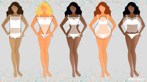 Womens Body Types Find Out Which Body Shape You Are Sheknows