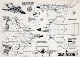 Pin Na Doske Samoloty Plansze