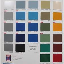Nah, setelah mengetahui kelebihan cat tembok jenis minyak, ada beberapa tips dalam penggunaan cat ini. Bodelac Anti Karat Cat Besi Nippon Paint Bodelac Kg 2 In 1 1kg 1lt Shopee Indonesia