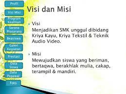Peringkat awal persekolah jumlah pelajar pada masa itu ialah seramai 58 orang pelajar dan tiga orang. Ppt Profil Sekolah Powerpoint Presentation Free Download Id 5967756