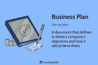 Business Plan: What It Is, What's Included, and How to Write One