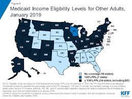 Where Are States Today Medicaid And Chip Eligibility Levels