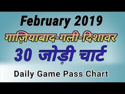 Repeat February Satta Formula Chart 2019 Black Satta By