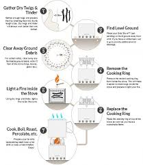 Just flip the flame ring and you are ready to go. Solo Stove Lite Reviews Trailspace