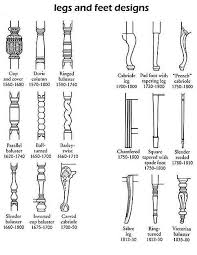 Furniture Leg And Foot Styles Deco Furniture Antique Furniture Vintage Furniture