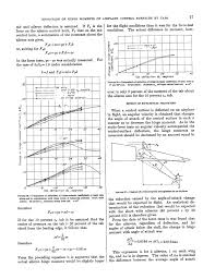 Center hinged, top hinged, and bottom hinged. Reduction Of Hinge Moments Of Airplane Control Surfaces By Tabs Page 21 Of 38 Unt Digital Library