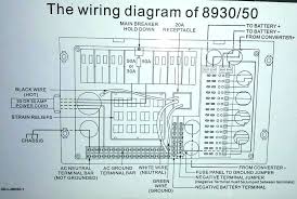 98 acura 3 2tl engine diagram. 30 Amp Rv Wiring Diagram