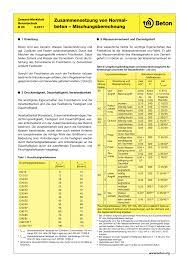 Https Www Beton Org Fileadmin Beton Org Media Dokumente Pdf Service Zementmerkbl C3 A4tter B20 Pdf