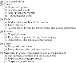 Download gospel songs 2021, gospel mp3, gospel music & christian music, gospel songs download.feed your soul! Key Gospel Music Techniques Download Table
