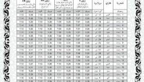 Hanya dengar dan sebut huruf jawi 4 minit. Tukar Dari Tulisan Rumi Ke Tulisan Jawi Di Myjawi Net Zikri Husaini