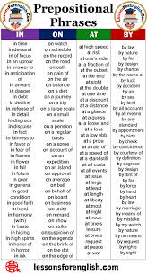 We did not find results for: Prepositional Phrases List And Examples In On At By Lessons For English