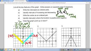 A function increases over an interval when the values of a function's output increase as we increase the function's input values. Common Core Math How To Write Increasing Decreasing Interval Notation With Absolute Value Functions Youtube