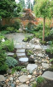 Rain Garden Http Www Inharmony Com Raingardens Html Jardin De Pluie Amenagement Paysager Paysagiste