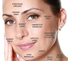 Dr. Veronica Boyer, NMD. Creosote Health Services Call (480) 269-3739 to  book an appointment DoctorV.Boyer@yahoo.com "Love of beauty is taste. The  creation of beauty is art!"