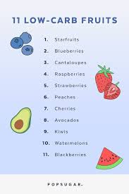 On A Low Carb Diet Here Are 11 Fruits You Can Add To Your Plate And Smoothies Receitas Ceto Keto Vegan Keto