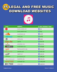 The.gov means it's official.federal government websites often end in.gov or.mil. 15 Best Free Music Download Sites In 2021 100 Legal