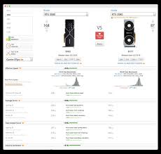 Ibuypower has desktop systems with rtx 3080 cards. Best Rtx 3080 Graphics Card Gpus In 2021 With Pros Cons And Comparison