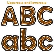 Indigenous Australian Art Style Alphabet Letters Clipart Indigenous Australian Art Australian Art Lettering Alphabet