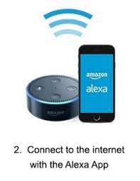 The problem of amazon echo dot not connecting to wifi can be solved by following a few simple steps. 18 How To Connect Alexa To Wi Fi Ideas Alexa Alexa App Alexa Echo