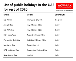 These dates may be modified as official changes are announced, so please check back regularly for updates. List Of Public Holidays In The Uae For Rest Of 2020 Wow Rak