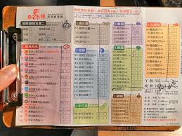 See more of 新馬辣經典麻辣鍋 粉絲俱樂部 on facebook. é«˜é›„åƒåˆ°é£½éº»è¾£é‹æŽ¨è–¦ æ–°é¦¬è¾£ å¤¢æ™‚ä»£ç¾Žé£Ÿ æ–°é¦¬è¾£èœå–® é'½äº® æ­£ æƒ³åƒ ç—žå®¢é‚¦