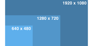 the basics of image resolution vimeo blog