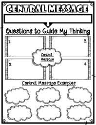 central message graphic organizer anchor chart