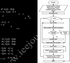 The Flow Chart Of The Proposed Gwo Algorithm 20 Step 2