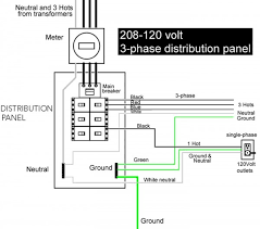 The motor will supply the same amount of power but with a different load. Diagram 480 277 Volt Motor Wiring Diagram Full Version Hd Quality Wiring Diagram Adiagrams Nordest4x4 It