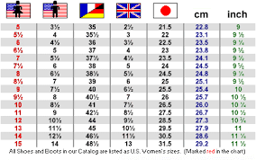 European Shoe Sizes Online Charts Collection