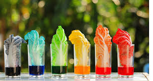 Image result for Food Dye