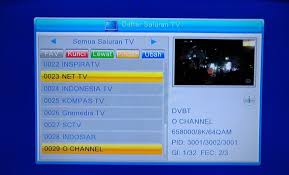 Update siaran tv digital sctv, indosiar, net tv, rcti, mnctv, gtv dan inews sudah tidak lagi bersiaran di tv digital lagi. Pengalaman Migrasi Tv Analog Ke Tv Digital Jurnal Rosid