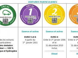 Mise en place par le ministère de l'intérieur en janvier 2017, la vignette crit'air participe à lutter contre la pollution en france. Le Prix De La Vignette Crit Air Baisse Au 1er Mars 2018 Challenges