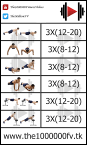 Home Chest Workout Without Weights For Mass Gain Push Ups