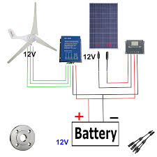 Wire up all electrical connections. Cheap Solar Generator Diy Find Solar Generator Diy Deals On Line At Alibaba Com